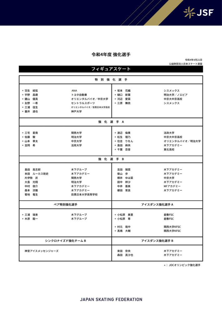 PasqualeGuarro在社交媒体上这样写道：“帕瓦尔在努力争取对阵拉齐奥时复出，但并不会勉强，他的回归最晚将推迟几天。